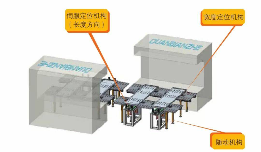 钣金加工产品在自动化及电梯行业中的应用 -球派·体育-球派(中国)一站式服务平台