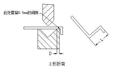 钣金加工中数控折弯加工零件范围及加工精度参数的详细解答-球派·体育-球派(中国)一站式服务平台