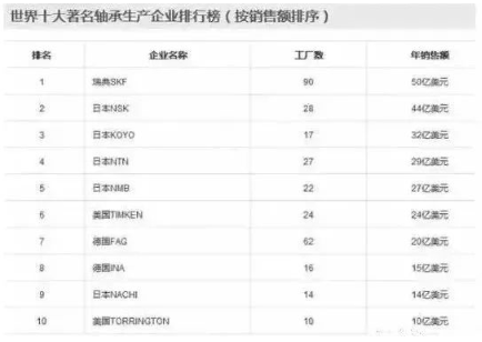 涉及钣金加工行业、全球领先的高客户设备-球派·体育-球派(中国)一站式服务平台