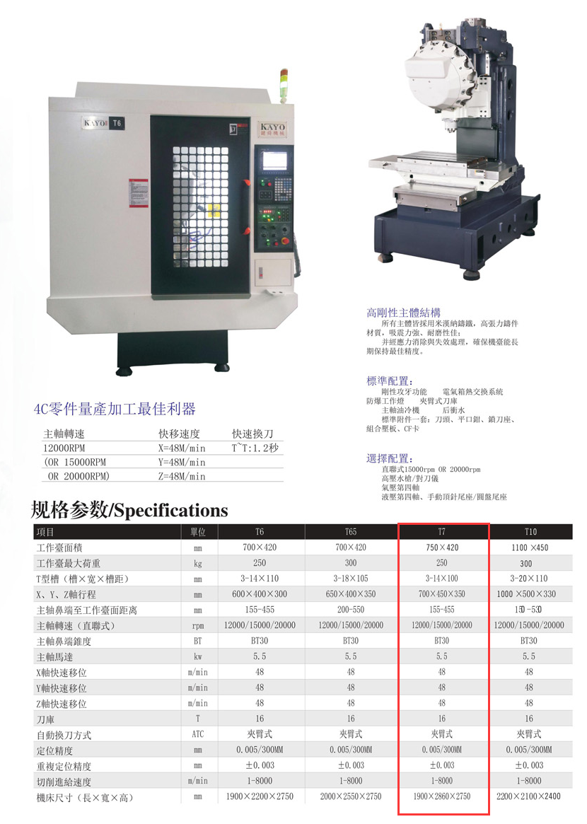 CNC-T7-球派·体育-球派(中国)一站式服务平台