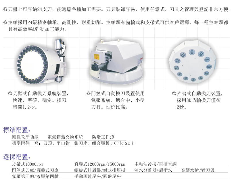CNC-LM2016-球派·体育-球派(中国)一站式服务平台